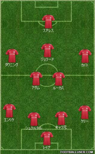 Liverpool Formation 2011
