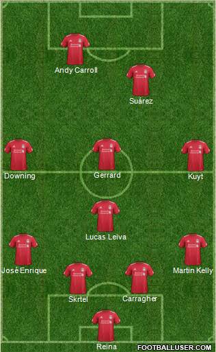 Liverpool Formation 2011