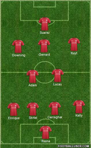 Liverpool Formation 2011