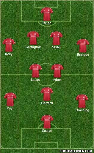 Liverpool Formation 2011