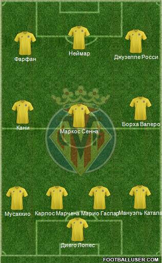 Villarreal C.F., S.A.D. Formation 2011