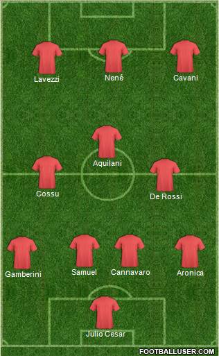 Dream Team Formation 2011