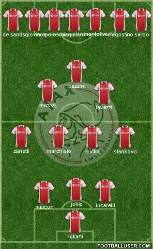 AFC Ajax Formation 2011