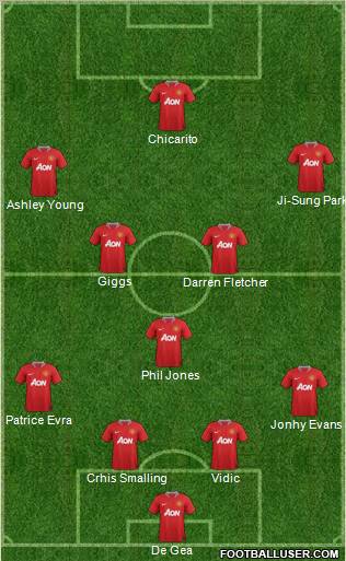 Manchester United Formation 2011