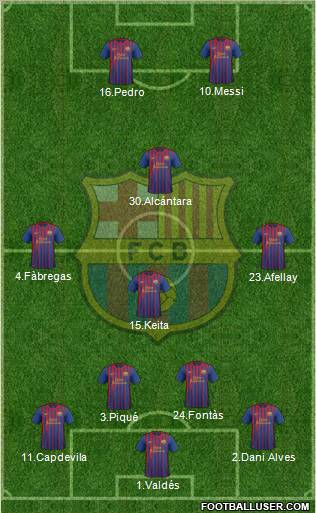 F.C. Barcelona Formation 2011