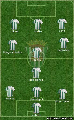 Córdoba C.F., S.A.D. Formation 2011