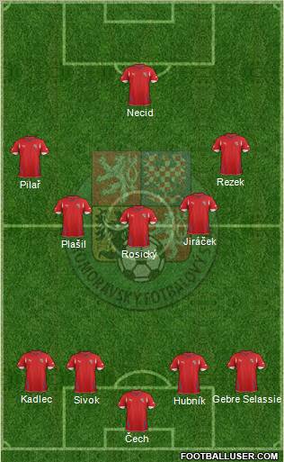 Czech Republic Formation 2011