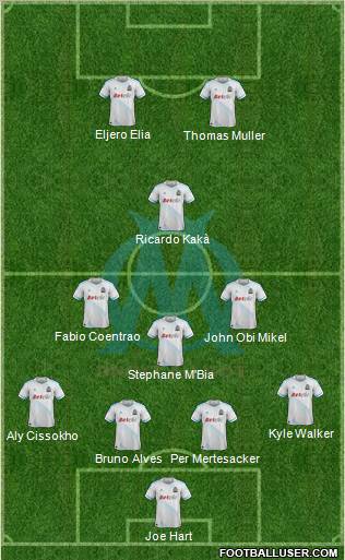 Olympique de Marseille Formation 2011
