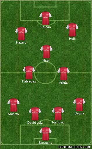 Arsenal Formation 2011