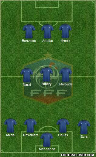 France Formation 2011