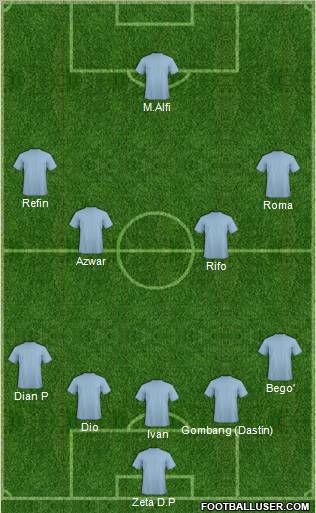 Liverpool Formation 2011