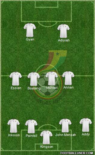 Ghana Formation 2011