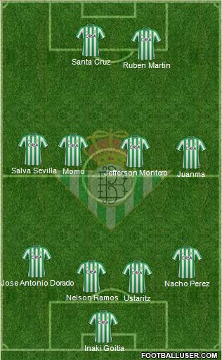 Real Betis B., S.A.D. Formation 2011