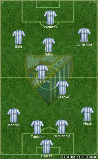 Málaga C.F., S.A.D. Formation 2011