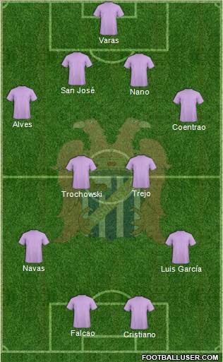 Águilas C.F. Formation 2011