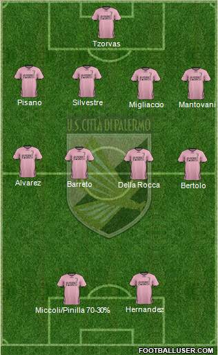 Città di Palermo Formation 2011