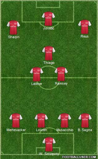 Arsenal Formation 2011