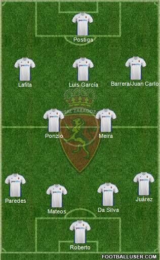 R. Zaragoza S.A.D. Formation 2011