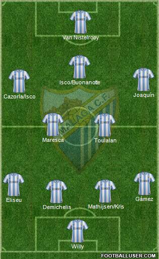 Málaga C.F., S.A.D. Formation 2011