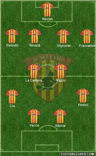 Benevento Formation 2011