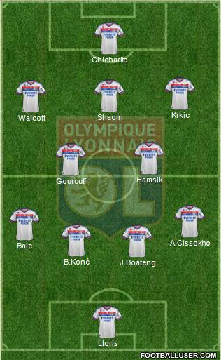 Olympique Lyonnais Formation 2011