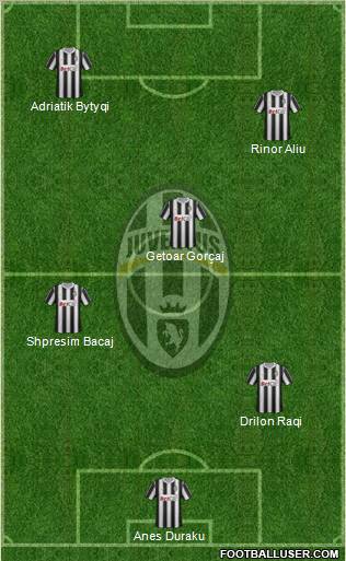 Juventus Formation 2011