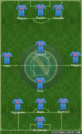 Napoli Formation 2011