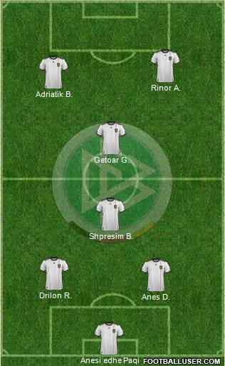 Germany Formation 2011