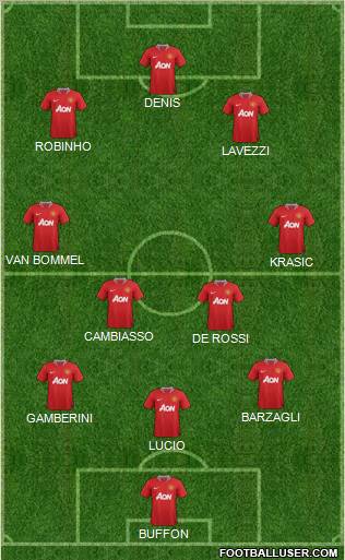 Manchester United Formation 2011
