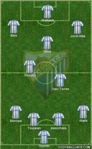 Málaga C.F., S.A.D. Formation 2011