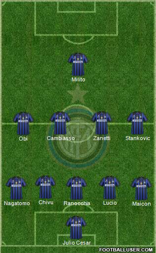 F.C. Internazionale Formation 2011