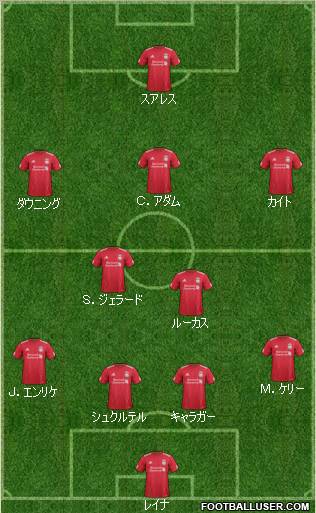 Liverpool Formation 2011