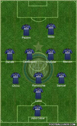F.C. Internazionale Formation 2011