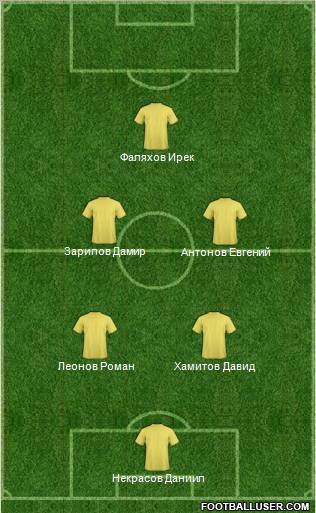 World Cup 2010 Team Formation 2011
