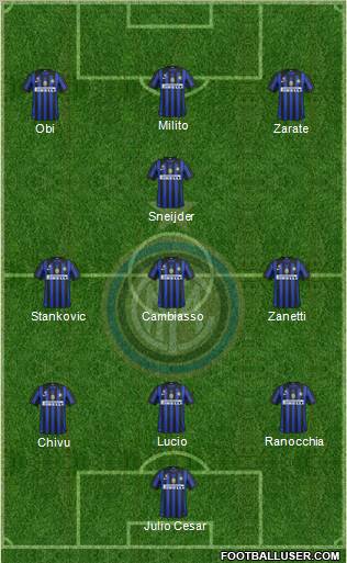 F.C. Internazionale Formation 2011