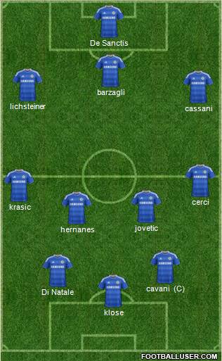 Chelsea Formation 2011