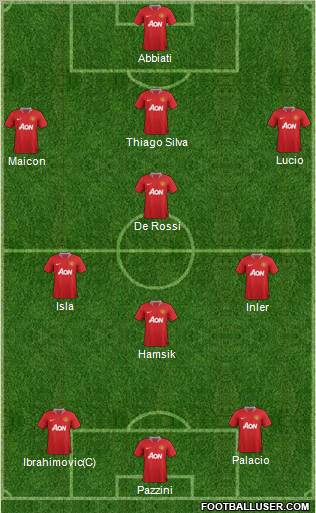 Manchester United Formation 2011