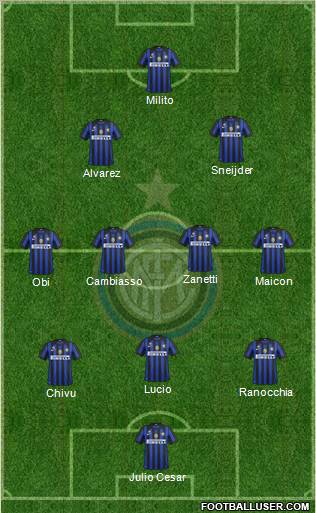 F.C. Internazionale Formation 2011