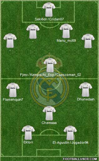 Real Madrid C.F. Formation 2011