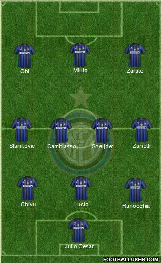 F.C. Internazionale Formation 2011