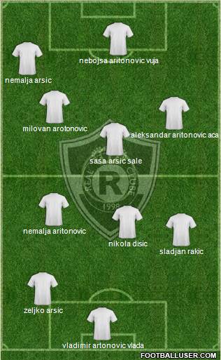 Real C Formation 2011
