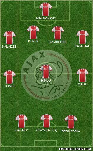 AFC Ajax Formation 2011