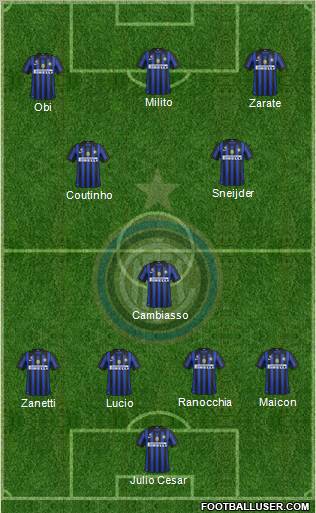 F.C. Internazionale Formation 2011