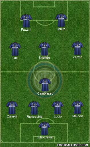 F.C. Internazionale Formation 2011