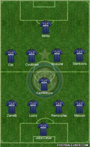 F.C. Internazionale Formation 2011