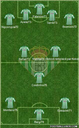 Real Betis B., S.A.D. Formation 2011