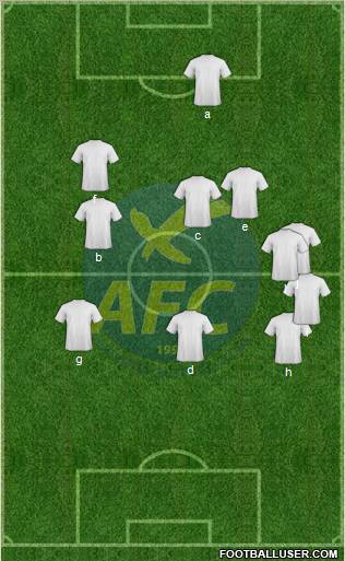 Abrantes Futebol Clube Formation 2011