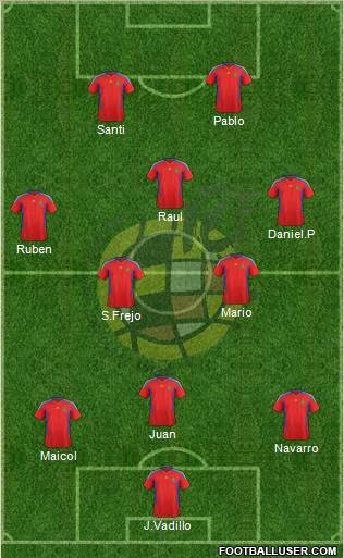 Spain Formation 2011