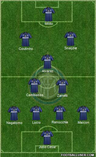 F.C. Internazionale Formation 2011