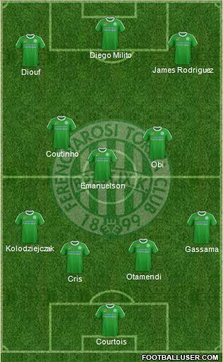 Ferencvárosi Torna Club Formation 2011